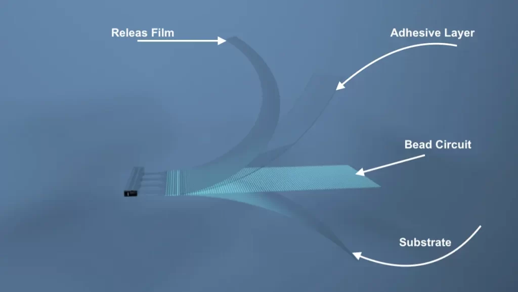 Smart Transparent Led Adhesive Screen